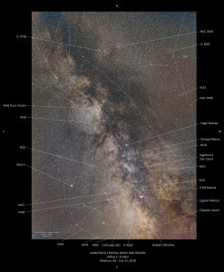 Annotated Central Milky Way Region